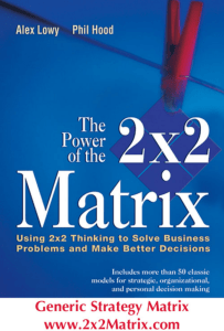 Generic Strategy - The Power of the 2x2 Matrix