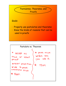 Postulates, Theorems, and Proofs Goals
