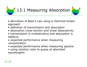 13.1 Measuring Absorption