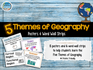 5 Themes of Geography Vocabulary