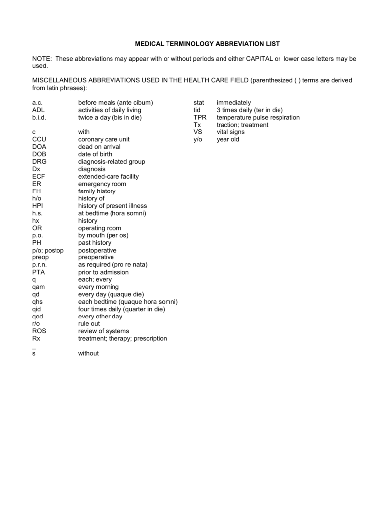 medical terminology abbreviation list