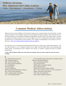 Common Medical Abbreviations