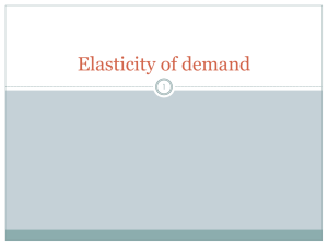 Elastisity of demand