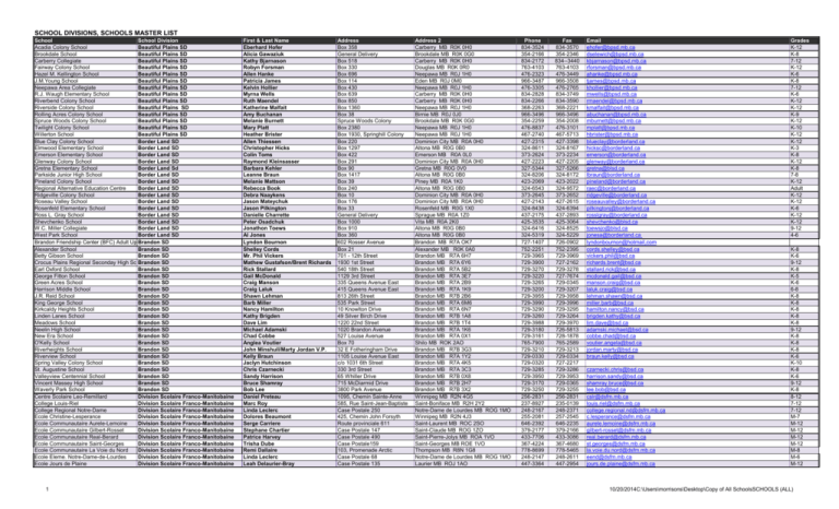 List Of Day Schools In Saskatchewan