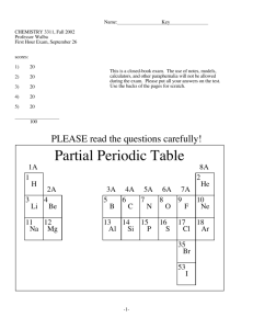 Partial Periodic Table