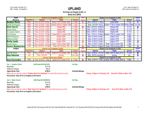2015 Upland Travel Log