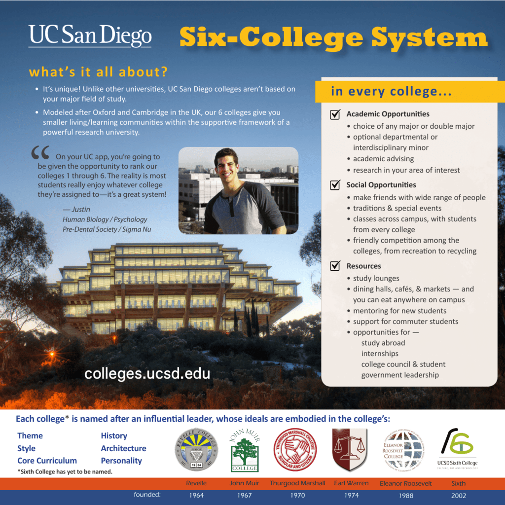Six College System Magellan College Counseling