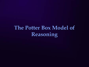The Potter Box Model of Reasoning