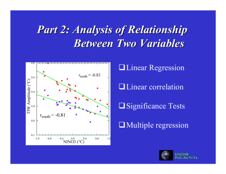 hypothesis relationship between two variables is called