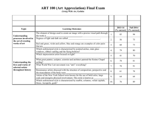 ART 100 (Art Appreciation) Final Exam