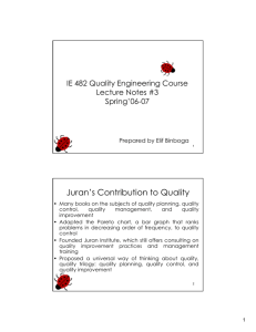 Juran's Contribution to Quality
