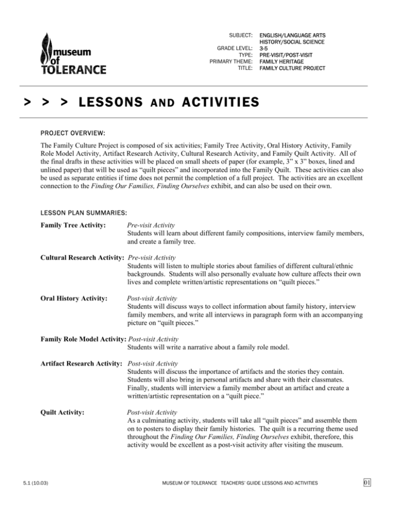Lessons And Activities