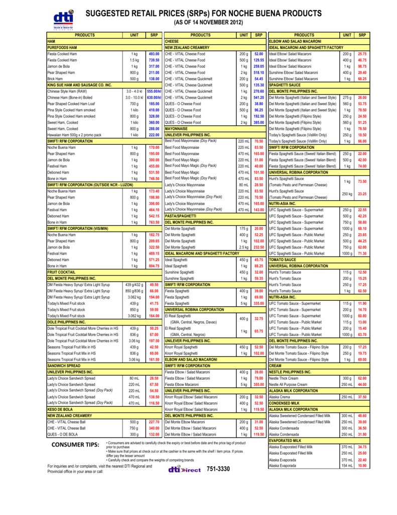 SUGGESTED RETAIL PRICES