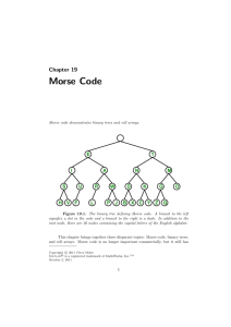 Morse Code - MathWorks