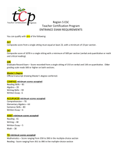 Region 5 ESC Teacher Certification Program ENTRANCE EXAM