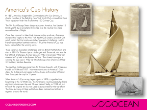 America's Cup History