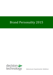 Brand Personality 2015