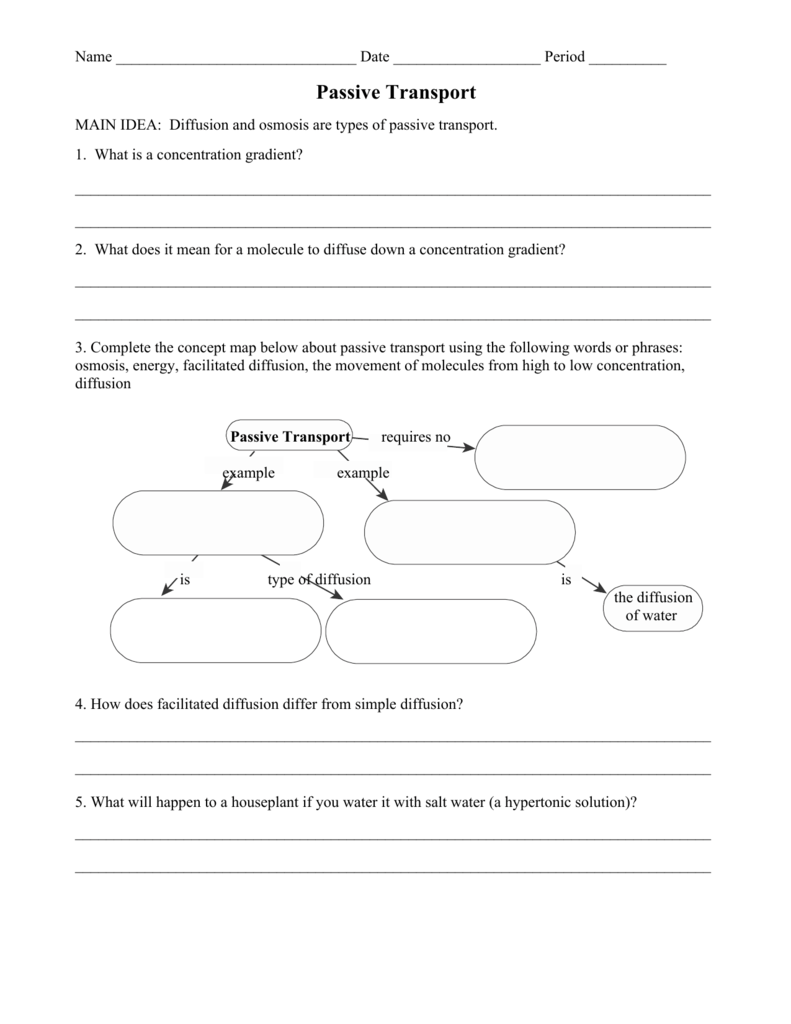 Passive Transport