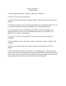 Study Guide Chapter 7 Protein Function 1. What is a ligand, a