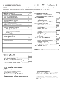 bs business administration - Cal Poly College of Business