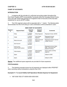 CHAPTER 13 A-FN-105-001/AG-001 13