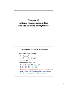 Chapter 13 National Income Accounting and the Balance of Payments