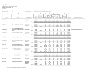 TTUHSC Administrative Acct Report FY12.xlsx