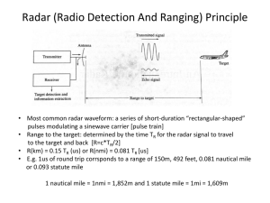 Radar (Radio Detection And Ranging) Principle