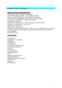 SWOT Analysis Examples