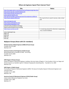 Where do Engineers Spend Their Internet Time? Site Notes http