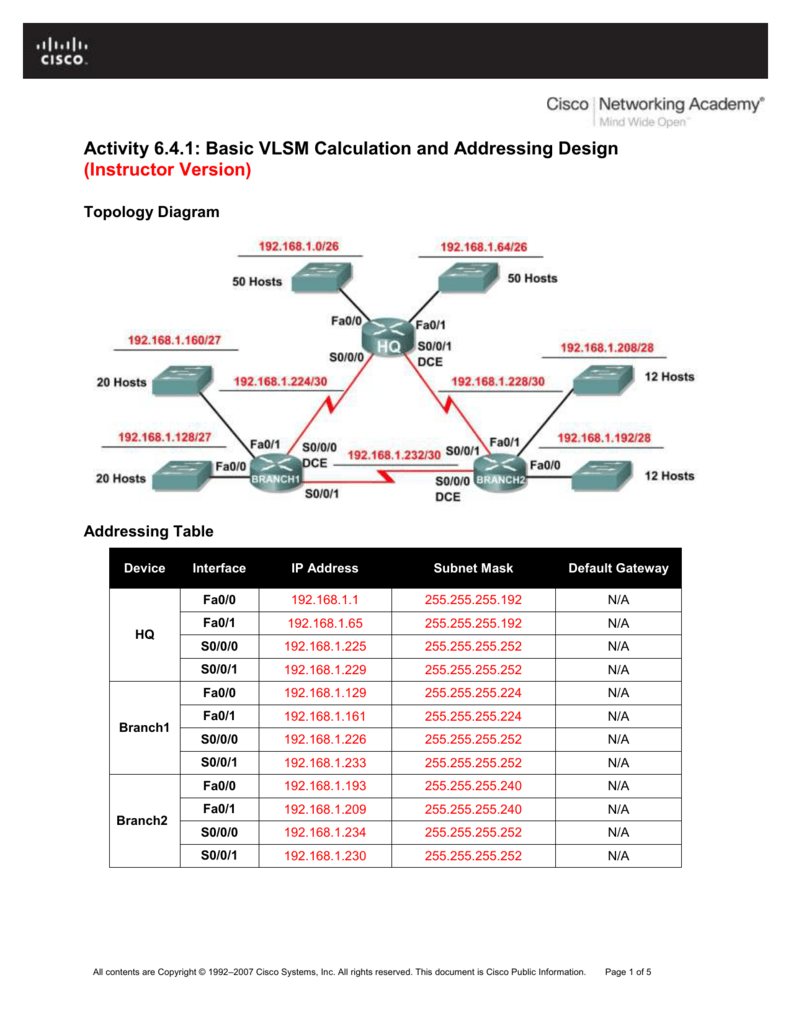 Activity 6 4 1 Basic Vlsm Calculation And Addressing Design