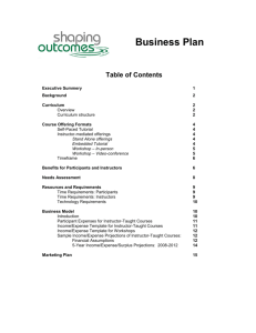Business Plan: Shaping Outcomes
