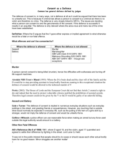 Consent - A Level Law