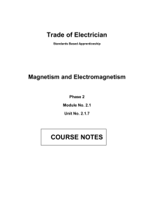 Loss of Magnetism