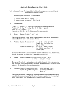 Algebra II - Conic Sections – Study Guide