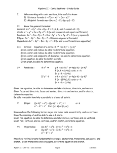 Algebra II - Unit VII - Conic Sections