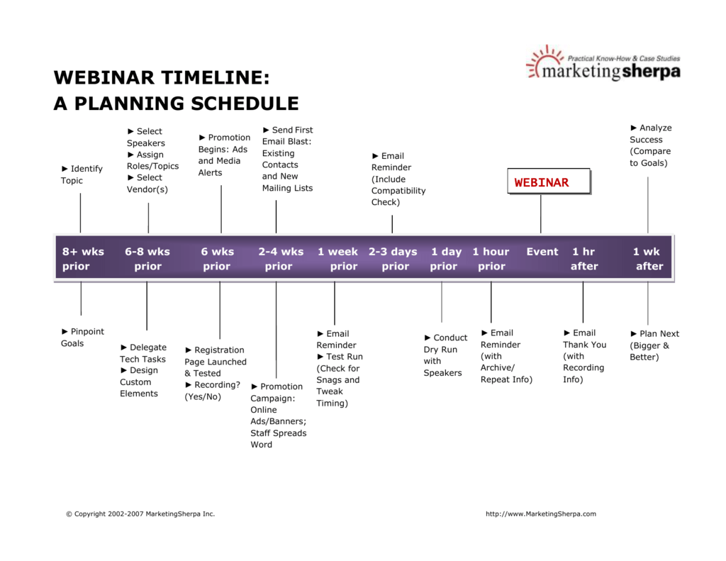 webinar-timeline-a-planning-schedule-copyright-2002