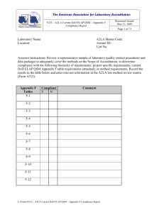 Appendix F - American Association for Laboratory Accreditation