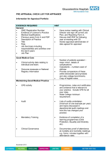 Pre Appraisal Checklist