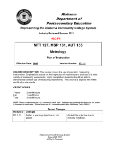 MTT 127 Metrology