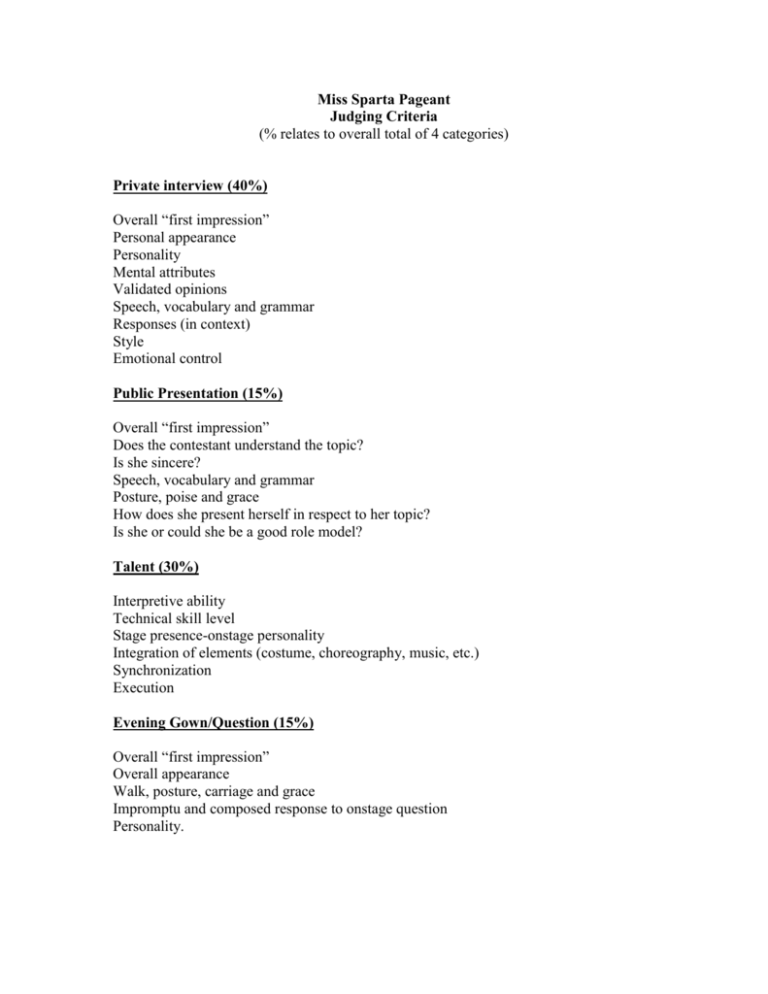 Criteria For Judging Pageant Template Design Talk