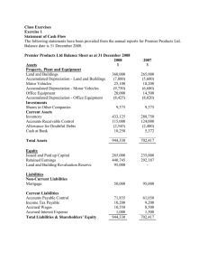 Exercises and solutions--Cash flow statement