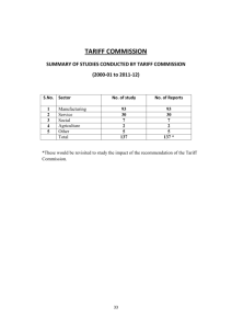 Reports submitt - Tariff Commission