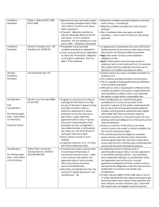 Blom_Law_110_-_Contracts_Full_2010