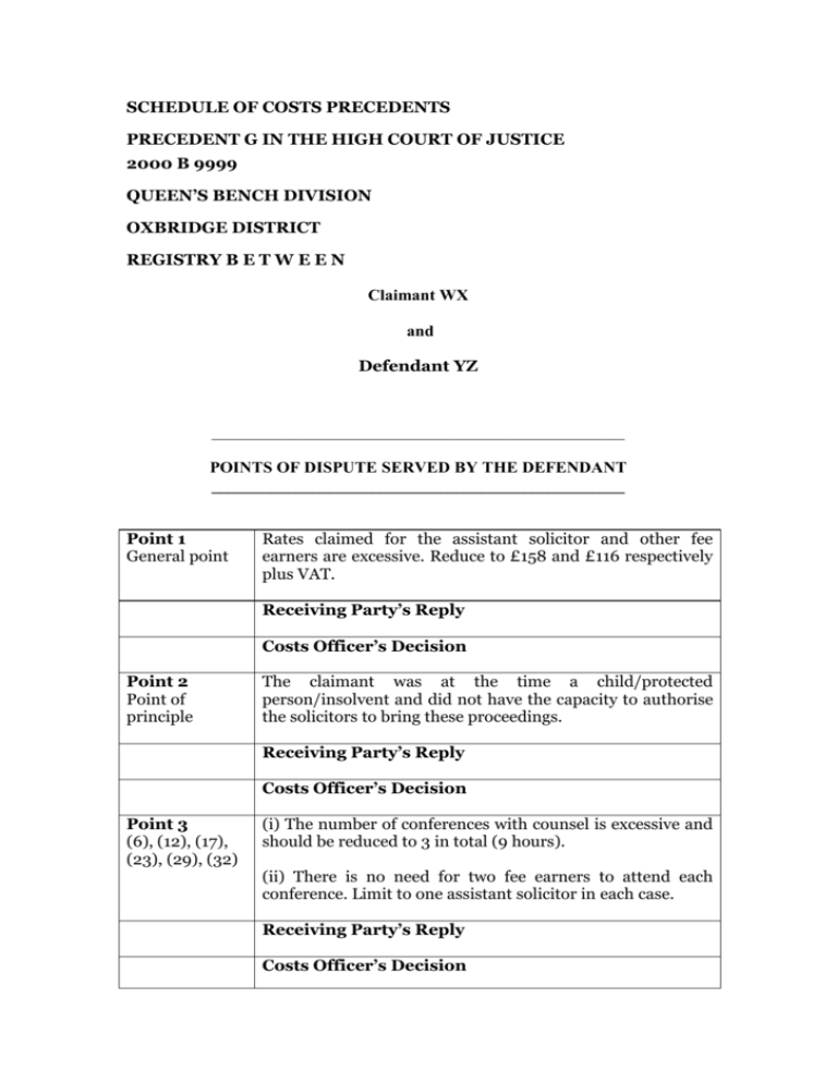 SCHEDULE OF COSTS PRECEDENTS