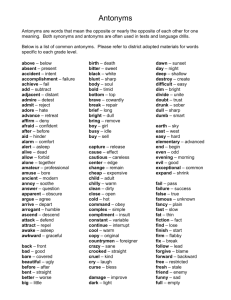List of Common Antonyms - West Ada School District