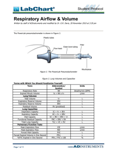 Instructions for Spirometry