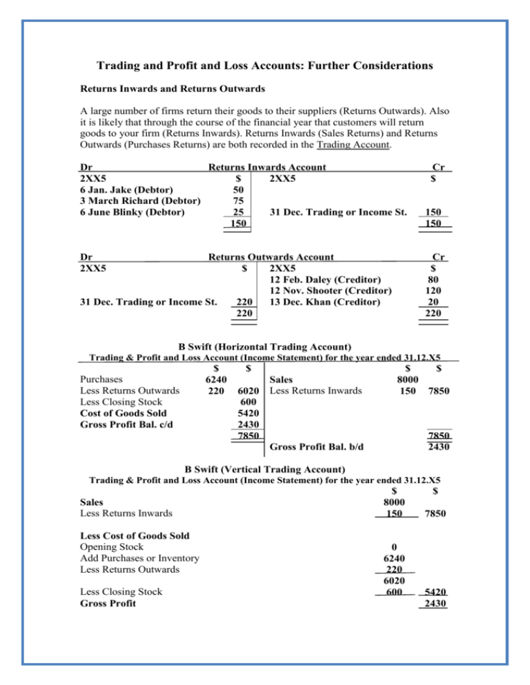 trading-and-profit-and-loss-accounts-further