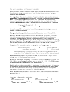 Non current Assets (Long-term Assets) and Depreciation-