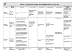 Change for Children Programme - Project Briefing Matrix – June 2006